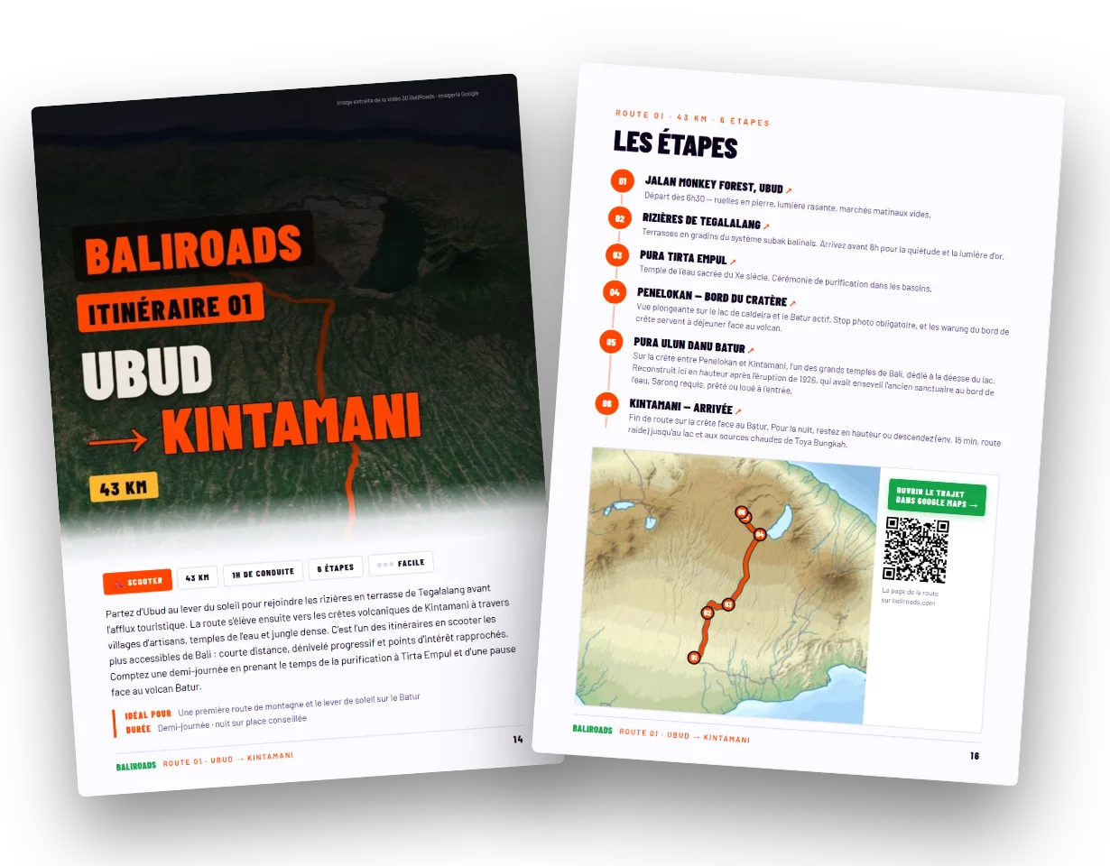 Aperçu de l'e-book BaliRoads « Road trip Bali, route par route »