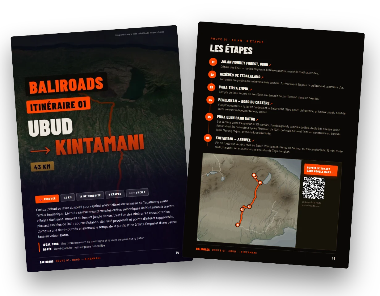 Aperçu de l'e-book BaliRoads « Road trip Bali, route par route »